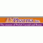 AkPharma, Inc.